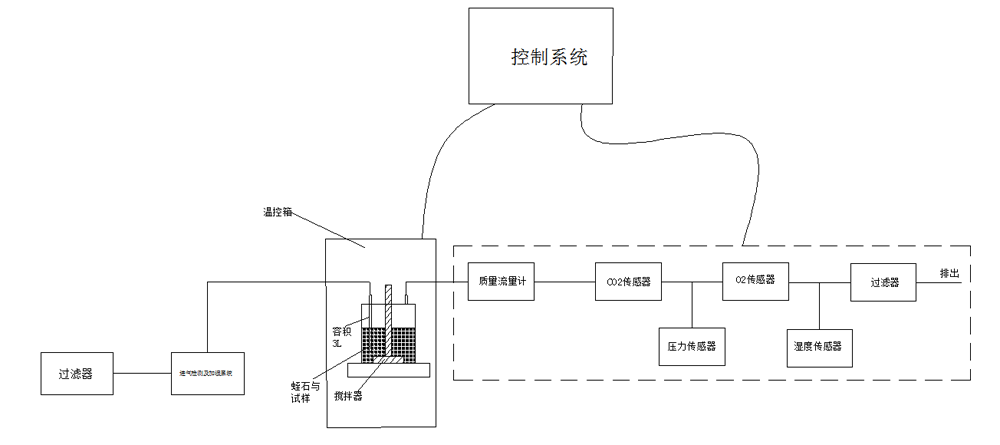 /uploads/image/2022/03/09/cd8e70e544170a1be15f40f0c8da0404.jpg 图片3.jpg