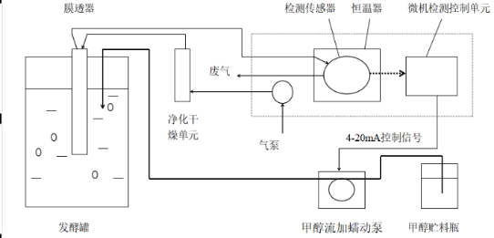 1748847752957061.png image.png