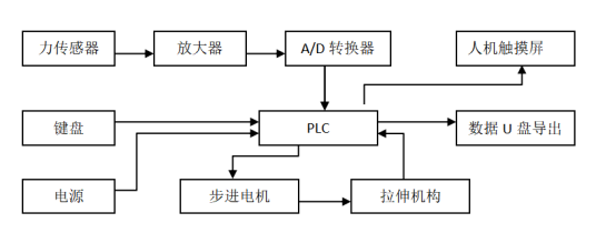 1758180549386975.png image.png